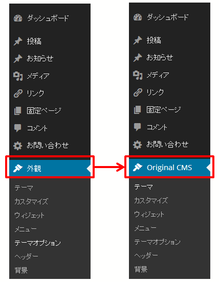 Original Brand Unit 拡張プラグイン 無料wordpressテーマ Bizvektor ビズベクトル